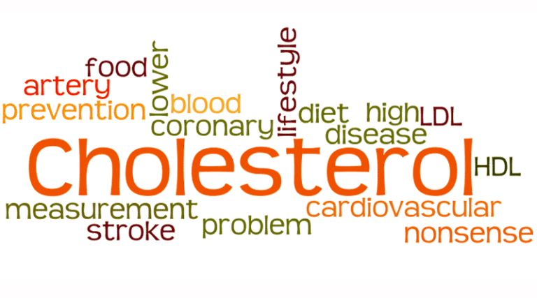 How-Bad-is-your-Cholesterol